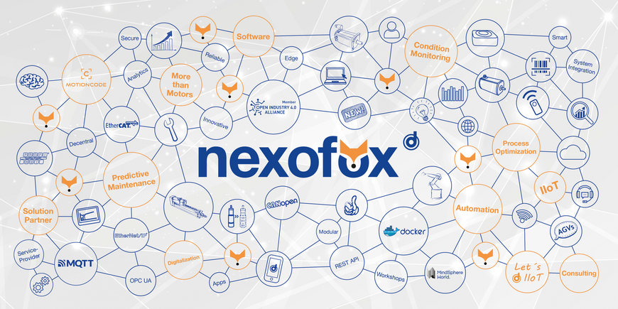 Dunkermotoren presents new IIoT brand nexofox on the market and thus goes beyond the boundaries of drive technology